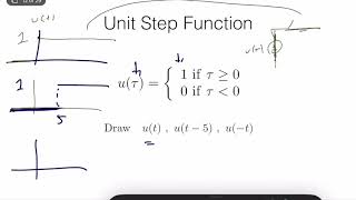 Electrical Circuits - Example Problem II - Step Response in RC Circuits