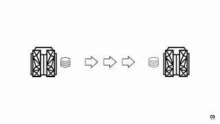 CA Log AnalyzerTM for Db2 for z/OS Data Replication