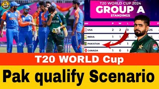 T20 World Cup 2024 | Pak Team Chances for Super 8 | Can Pakistan Still Qualify To Super 8 | Babar