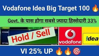 Vodafone Idea share news VI Share Big Target #vodafone #stockmarket #nifty