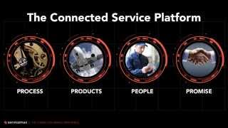 ServiceMax CSE- Full Presentation