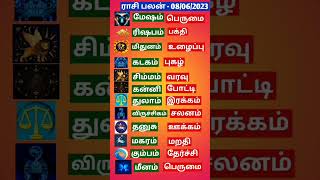 know your fortune 🔮 Today! Rasi Palan! Horoscope for 12 Zodiac signs! இன்றைய ராசிபலன்!#rasipalan