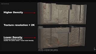 Substance Painter для новичков - Подготовка проекта: 02 - Настройка материала