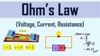 Ohms Law Explained | Practice Problems