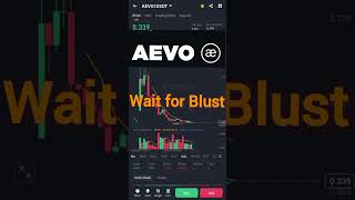 Aevo coin Price prediction#Aevo coin analysis#Aeveo Defi Derivaties Layer 2 and op stakes.