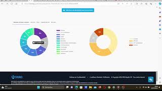 Mes résultats en BOURSE !