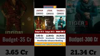 "🚀 Epic Movie Alert! 🎥 Japan, JTDX, Tiger 3 Preview! 🔥 #MovieMania #CinematicSneakPeek #MustWatch"