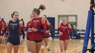 Varsity Volleyball Highlights - August 20, 2024