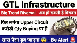 GTL Infra Latest News | GTL Infra Share Latest News | GTL Infra Latest News Today | GTL Infra Share