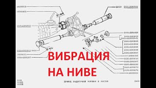 Вибрация НИВА 2121 при трогании на 2000-2500 оборотах на 70-80 км/ч