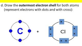 Covalent Bonding (Ion formula )