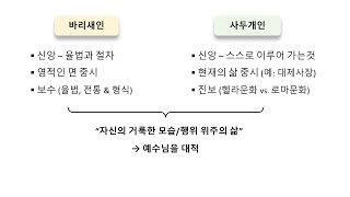 마태복음 강해 3:1 - 12 (2)