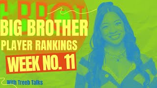 Big Brother 26 | Final 4 Player Rankings