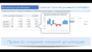 Выпадающая детализация в Excel: Вступление