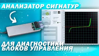 Диагностика ЭБУ: самодельный сигнатурный анализатор на базе ПК!