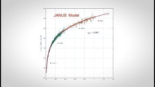 JANUS 16 : Pourquoi l'expansion cosmique accélère