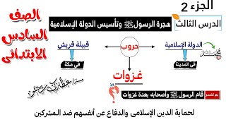 هجرة الرسول وتأسيس الدولة الإسلامية | الصف السادس الابتدائى | الدرس الثالث | الجزء الثانى