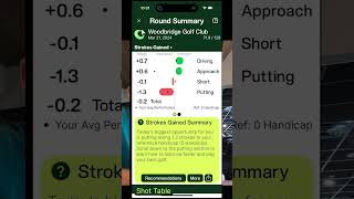 Tangent Golf - Coachable moments and the Round Summary #golf #golftips #golfswing #tutorial