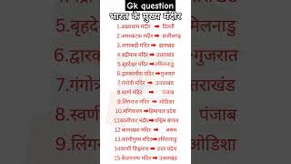 Most important gk question.#gk #gs #education #generalknowledge #ssc #gkhindi #gknowled #ias #ips.