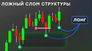 Ложный Cлом Cтруктуры | FAKE BOS