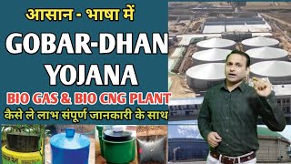 What is Gobar-dhan Yojana । Gobar-dhan Yojana kya hai । Government scheme