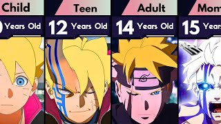 Evolution of Boruto Uzumaki In Boruto : Naruto Next Generation