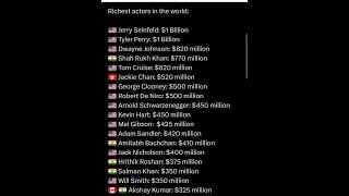 RICHEST ACTOR IN THE WORLD#india #world#entertainment#bollywood@shahrukh khan