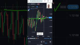 Profitable SNR Level Breakout Strategy for Binary Options Trading #shorts #binaryoptions #quotex