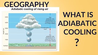 Adiabatic cooling explained for upsc geography