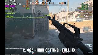 Test games Lenovo ThinkPad P1 Gen 5 - Core i7 12700H RTX A1000 FHD - PUBG, CS2, Tomb Raider...