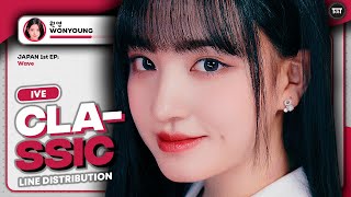 IVE - Classic ~ Line Distribution