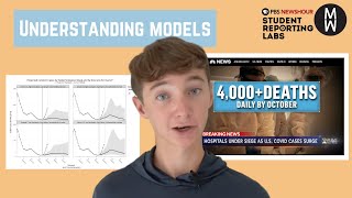 Understanding COVID-19 stats and models | Is This Legit?