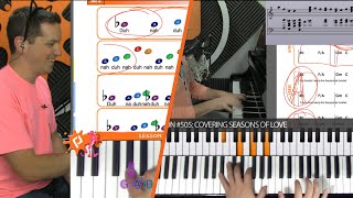 He's A Pirate of the Caribbean - easy piano tutorial lesson preview