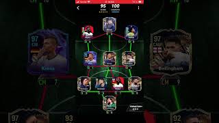 My best psg&realmadrid team #foryou #music #football #football #fypage #fypシ゚viral #fypyoutube #fyp