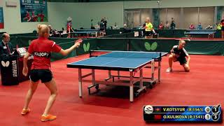 3.KOTSYUR - KULIKOVA Moscow Championship table tennis настольный теннис RUSSIAN tabletennis наст