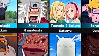 All Summoning Animals In Naruto And Boruto