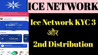 Ice Network Big Wallet Address Change Update/ 2nd Distribution Kb और कितना  मिलेगा Big Exchange News