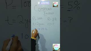 Maths tricks short #CI #shorts #shots #mathstricks #maths #upscaspirants #tricks #vedicmathematics