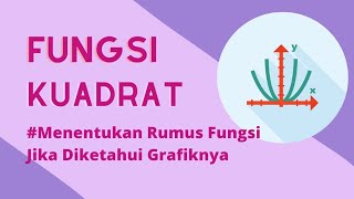 Menentukan Fungsi Kuadrat Jika Diketahui Grafiknya