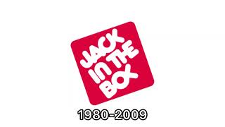 Jack in the Box historical logos