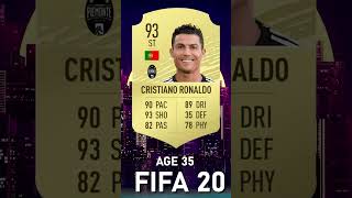 Cristiano Ronaldo 10 years ago FIFA 13-23 Evolution of Cristiano Ronaldo