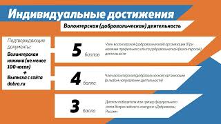 Информация для поступающих по программам высшего профессионального образования (курсанты)