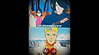 WHO IS STRONGEST |SASUKE VS NARUTO CURRENT| #shorts