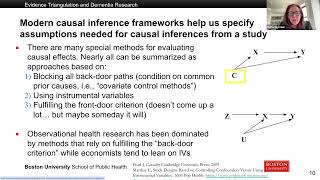 Maria Glymour: Evidence triangulation in dementia research