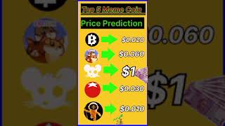 Blum Coin Price Prediction |Rats Kingdom Price Prediction #coinpriceprediction #crypto #blurairdrop