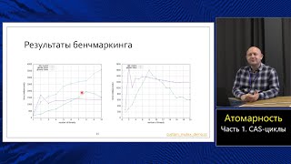 Магистерский курс C++ (МФТИ, 2022-2023). Лекция 21. Атомики, часть 1.