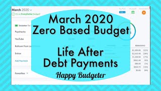 March Spending Plan | Life After Debt Payments | Happy Budgeter