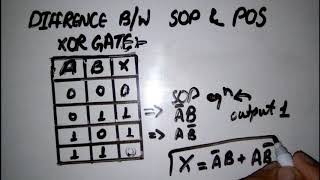 DIFFERENCE B\W SOP & POS full concept, how to write sop & pos equation?