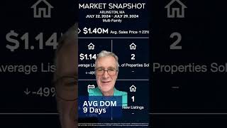 Arlington, MA: July 29th 2024 Market Insights for Multi-Family Homes!