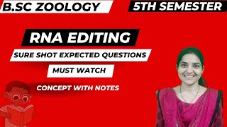 RNA Editing B. Sc Zoology 5th Semester||#bsczoology #molecularbiolgy#rnaediting